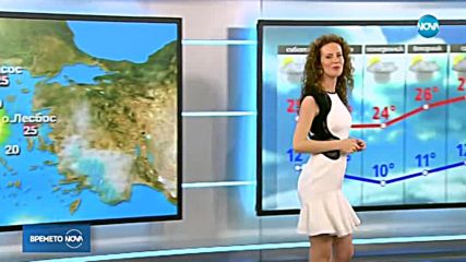 Прогноза за времето (27.04.2018 - централна емисия)