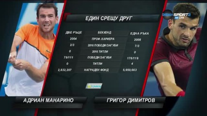 Може ли Григор Димитров да победи Манарино?