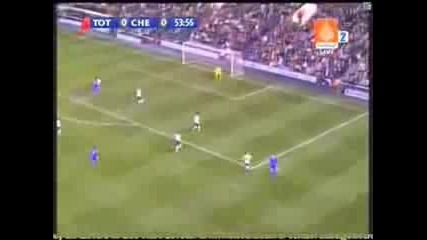 Best Goals in History of Football