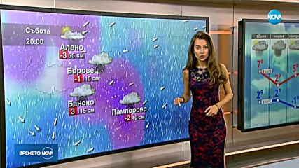 Прогноза за времето (10.02.2018 - сутрешна)