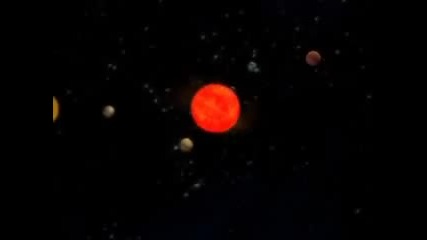Our Solar System - Size Of Planets and Stars to Scale 