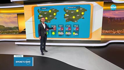 Прогноза за времето (25.06.2025 - сутрешна)