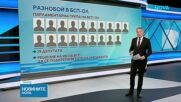 Крум Зарков изключи от листите за изборите 8 депутати, отхвърлили ветото на Йотова за секциите в чужбина