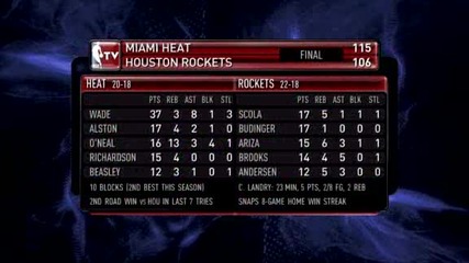 Heat @ Rockets 15.1.10 