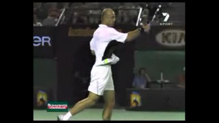 Тенис Урок 35