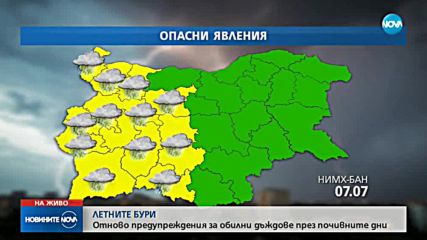 Уикендът носи слънце и порои