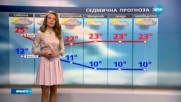 Прогноза за времето (29.04.2017 - обедна)