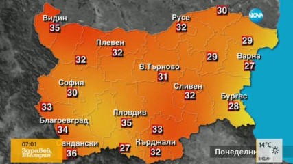 Прогноза за времето (31.07.2016 - сутрешна)