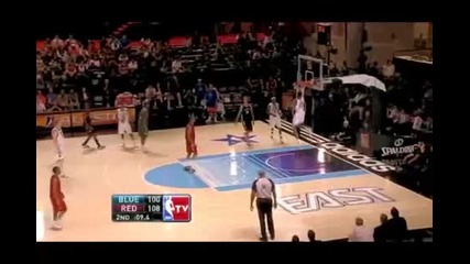 Nba Best Dunks 2009 part 2 Hd 