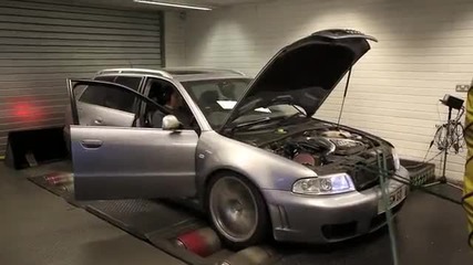 Audi B5 Rs4 тест .
