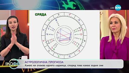 Седмичен хороскоп с Вихра Петрова - „На кафе” (25.09.2023)