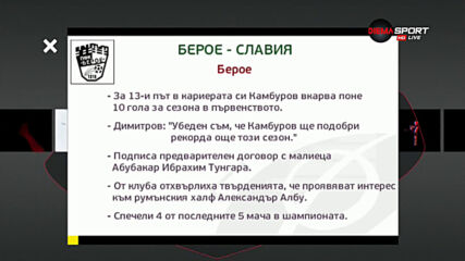 Преди Берое - Славия