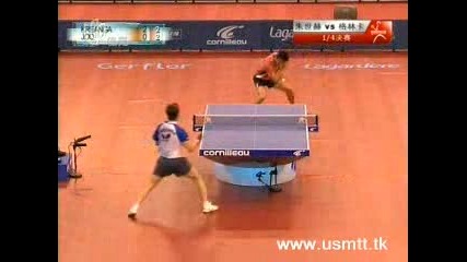 Table Tennis - Kreanga Vs Joo