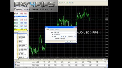форекс сигнали 150 пипа профит 