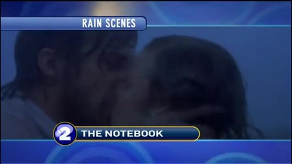 Top 10 Rain Scenes 