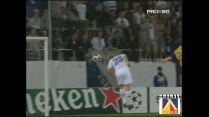 Цюрих - Вентспилс 2:1 (общ резултат 5:1)
