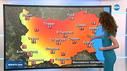 Прогноза за времето (03.03.2020 - централна емисия)