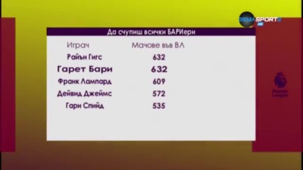 Да счупиш всички БАРИери