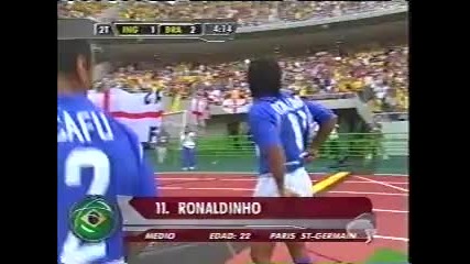 Ronaldinho free kick vs. England World Cup 2002