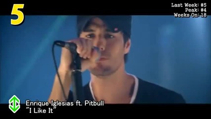 Billboard Hot 100 - Top 50 (9/25/2010) 