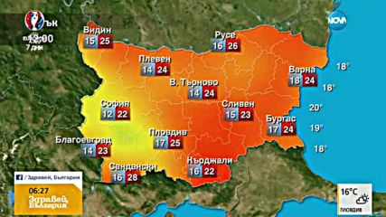 Прогноза за времето (03.06.2016 - сутрешна)