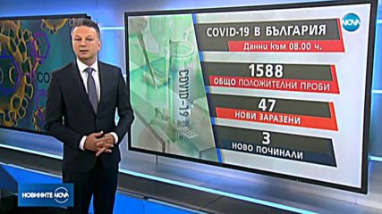 Първи починал лекар с COVID-19 у нас, заразата обхвана нова област