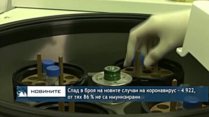 пад в броя на новите случаи на коронавирус - 4922, от тях 86 % не са имунизирани