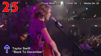 Billboard Hot 100 - Top 50 (1/15/2011)