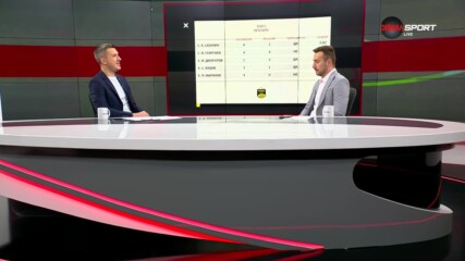 Вратарите на 32-ия кръг в efbet Лига (14.05.2024)