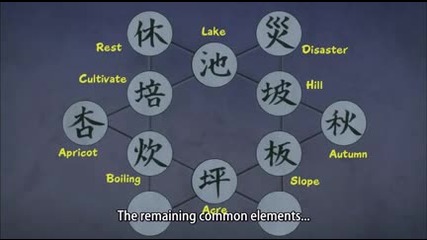 Phi Brain Kami no Puzzle Episode 6