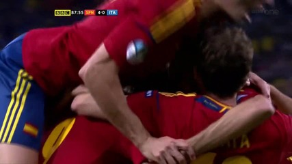 Uefa Euro 2012 Final - Всички голове (hd)