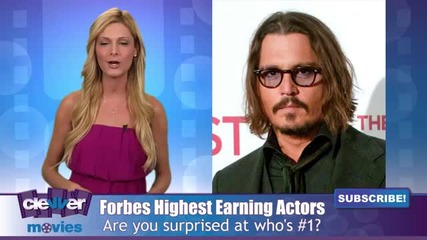 Leonardo Dicaprio Tops Forbes Highest-earning Actors List