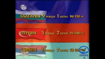 Fort Boyard 2 - 01.03.09г. - Финал - Победителят Е България - High - Quality