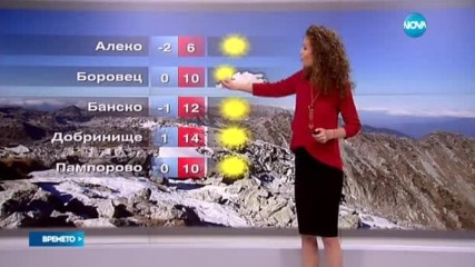Прогноза за времето (18.11.2016 - обедна емисия)