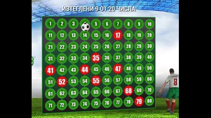 Национална лотария " Лото спорт " 06.11.2015 2073 теглене