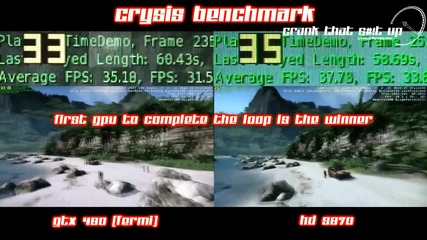 Gtx 480 Vs Hd 5870 Crysis Showdown 