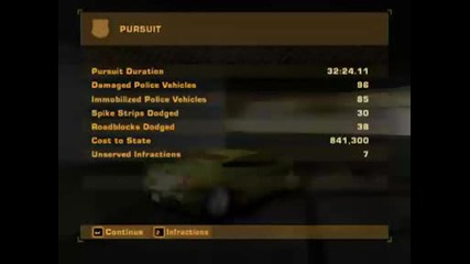 Nfs Mw Stupid Cops 3