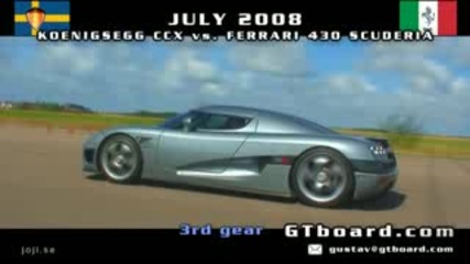 Koenigsegg Ccx Vs Ferrari 430 Scuderia 50 - 300km/h - board.com 