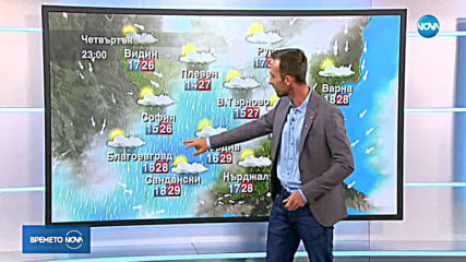 Прогноза за времето (15.08.2019 - обедна емисия)