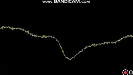 Dj Bobo -take Control (visualizer Edit)