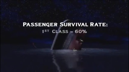Титаник - Статистика...