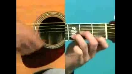 Acoustic Guitar Lessons - Am Is