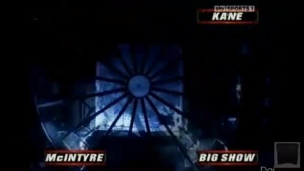 Wwe Elimination Chamber 2011 Svr11 Simulation