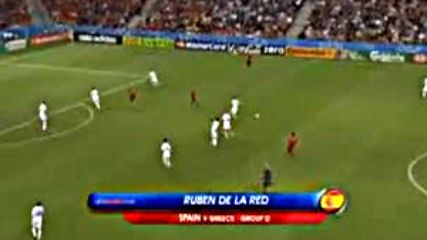Uefa Euro 2008
