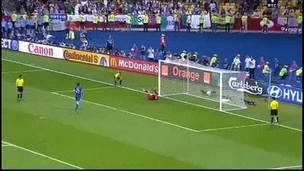 Andrea Pirlo Amazing Penalty Kick vs England