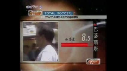 Red Card Top 10 