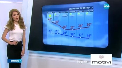 Прогноза за времето (01.07.2017 - обедна емисия)