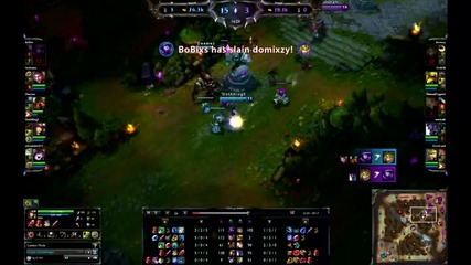 League of Legends Premade bot Ep.6 Easy