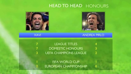 Xavi vs Pirlo