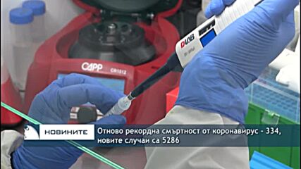 Отново рекордна смъртност от коронавирус - 334, новите случаи са 5286